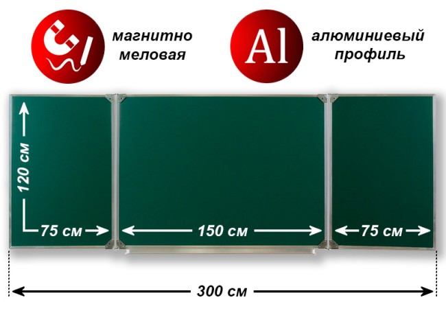 Доска 3-элементная меловая магнитная 300х120 см. WDK
