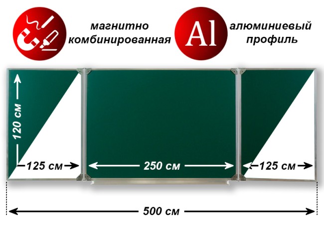 Доска 3-элементная комбинироваанная магнитная 500х120 см. WDK