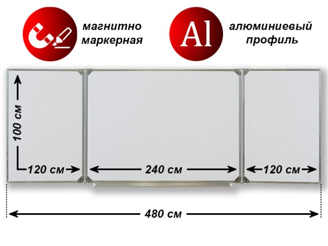 Доска 3-элементная маркерная магнитная 480х100 см. WDK